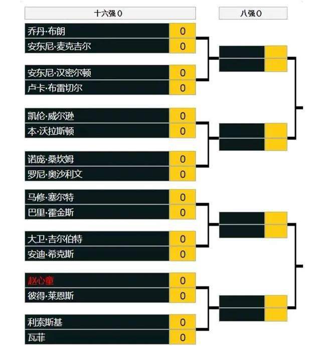 巴萨队内目前气氛紧张巴萨全队已经从瓦伦西亚返回巴塞罗那，在本轮战平后队内的气氛非常紧张。